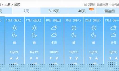 太原地区天气预报_太原地区天气预报7天气