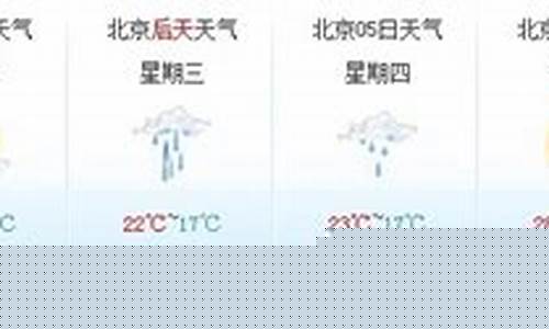 北京未来一周天气状况_北京未来一周天气预报15天查询结果