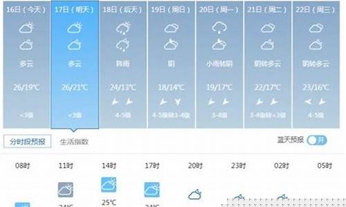 厦门鼓浪屿天气预报15天天气查询_福建夏门鼓浪屿天气预报15天查询