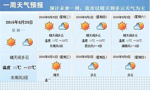上一周天气回顾南京_上一周天气回顾南京疫情