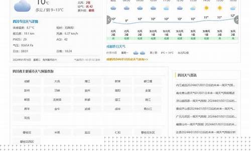 四川天气预报一周天气15天详情_四川天气预报一周天气15天详情查询