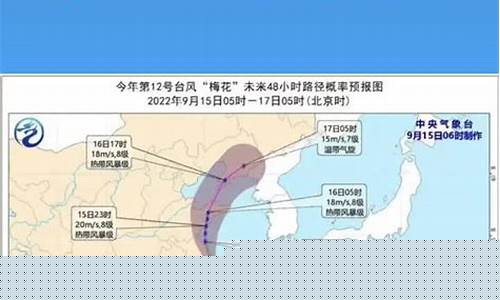 青岛天气预报2345查询_青岛天气预报2345