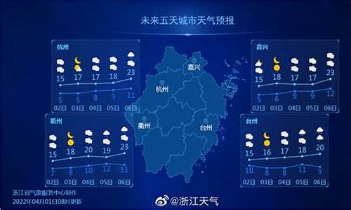 浙江义乌天气预报7天准确一览表图片_浙江义乌天气预报7天