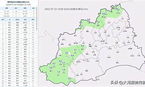 焦作武陟天气预报10天_焦作武陟天气预报15天