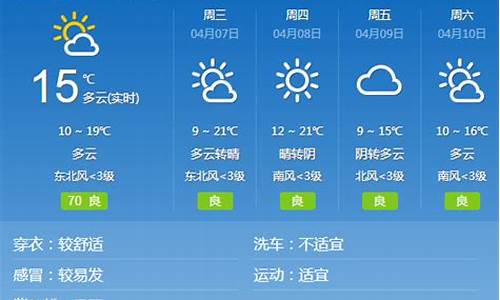 河北邢台一周天气预报15天查询结果_河北邢台天气预报查询一周15天查询
