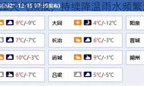 河津市天气预报每小时_河津市天气预报