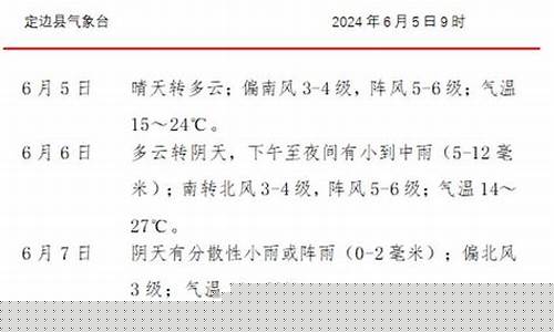 定边县天气预报15天天气情况_定边县天气预报15天天气