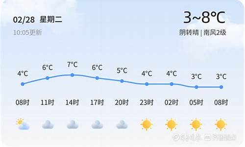 平度天气统计_平度当前天气