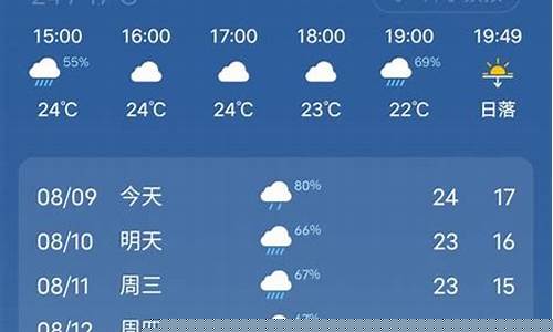 安宁天气预报24小时_安宁市天气预报一周7天