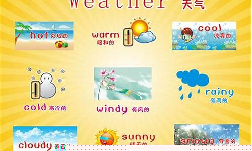 一周天气英语海报_一周天气英语手抄报