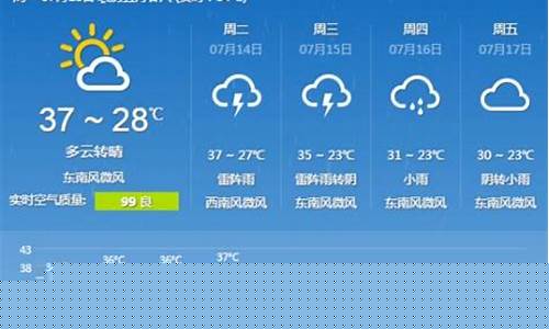 天津天气40天_天津天气40天精准预报