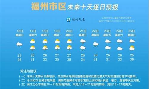 福州未来90天天气预测_福州90天天气预报
