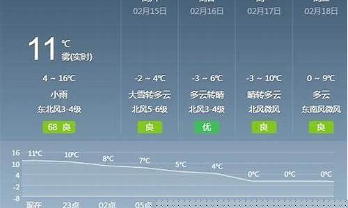武汉天气最新消息今天查询_武汉天气预报最新