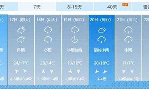 武汉一周天气预告15天查询结果_武汉一周天气预报15天查询结果