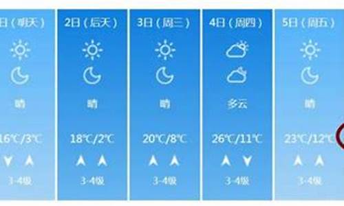 潍坊天气预报一周或今明两天天气预报_潍坊一周天气预报降温查询最新情况