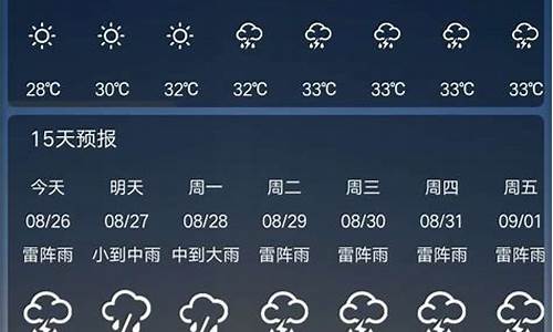 广州一周天气预报15天情况分析表格最新版_广州一周天气预报15天查询