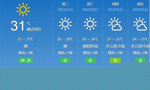 宜宾天气预报24小时_宜宾天气预报24小时查询