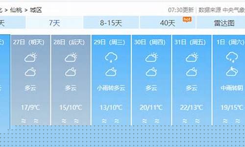 湖北仙桃天气预报一星期_湖北仙桃天气预报