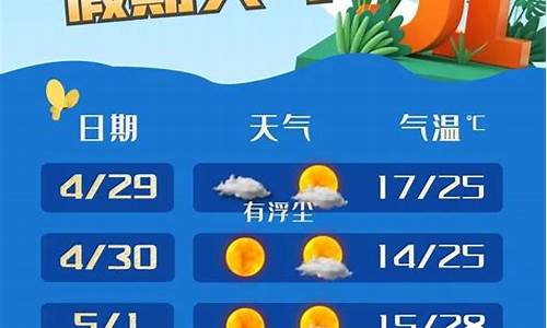 浦江天气预报一周7天_浦江天气预报15天查询最新消息