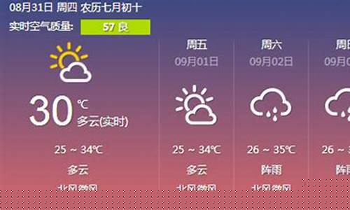 吉安一周天气预报30天查询结果是什么级别_吉安一周内天气