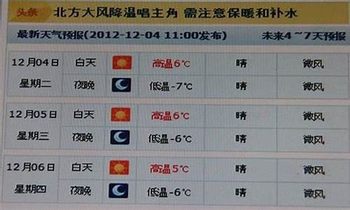 甘肃甘谷天气预报15天查询最新消息_甘肃甘谷天气预报