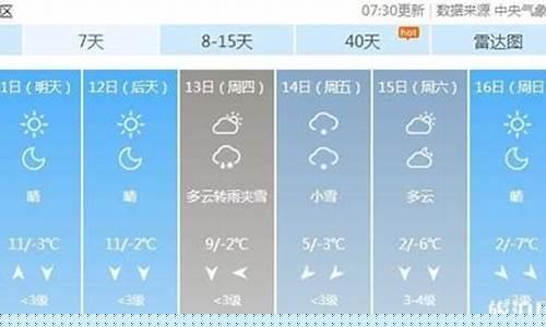 北京今日穿衣建议_北京最近一周天气及穿衣指数