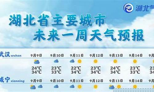 武汉最近一周天气预报查询表最新版_武汉最近一周天气预报查询表最新版