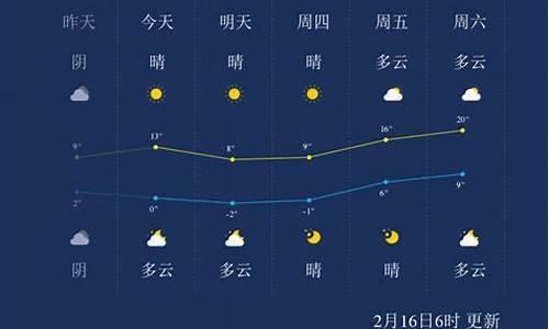 南通天气一周预报查询一周_南通一周天气预报7天查询结果