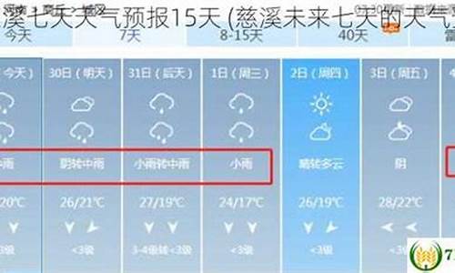 慈溪一周天气?_慈溪一周天气预报七天准确