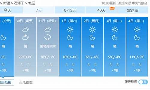 石河子天气预报一周天气查询_石河子天气预报一周天气