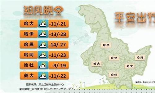 黑龙江的天气_黑龙江的天气预报15天