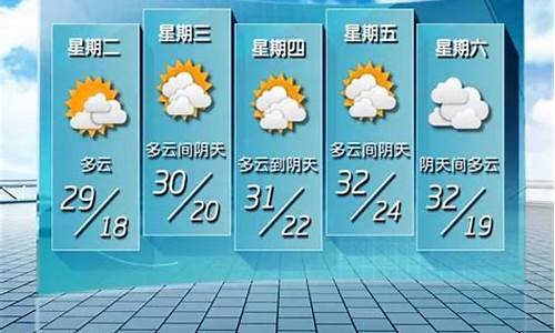 单县未来一周天气_未来五天的天气预报单县