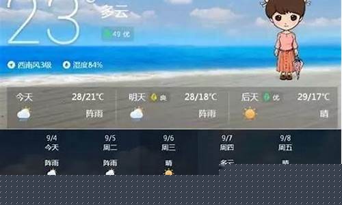锦州天气预报40天准确 一个月_锦州天气预报40天准确