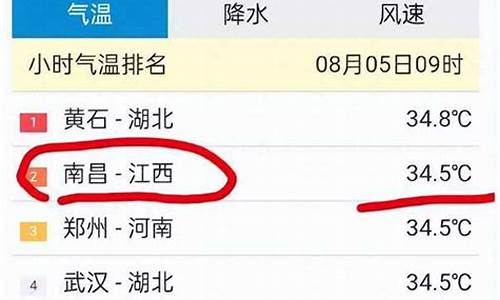 南昌天气未来十五天查询预报_南昌天气未来十五天查询