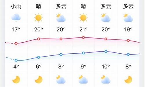 淄博天气预报60天查询_淄博天气预报60天查询最新