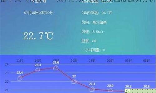 富宁县天气预报30天_富宁县天气预报