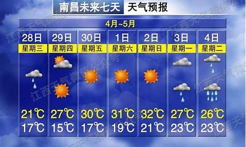 南昌天气预报查询最新消息_南昌天气预报?