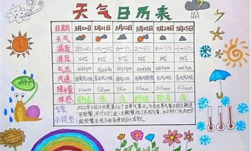 幼儿园一星期天气温度统计表_幼儿园一周天气记录表