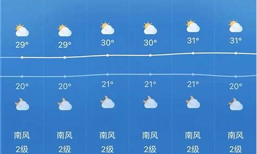 天气预报20天查询_东莞天气预报20天查询