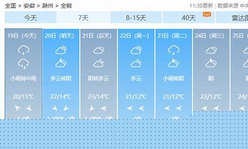 全椒天气预报15天查询结果是什么意思_全椒天气预报15天查询