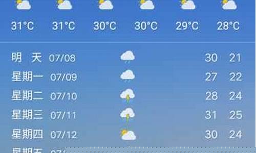 昌吉天气预告_昌吉天气预报40天查询