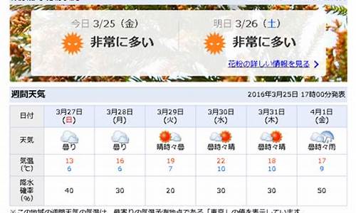 日本天气预报_日本天气预报7天一周