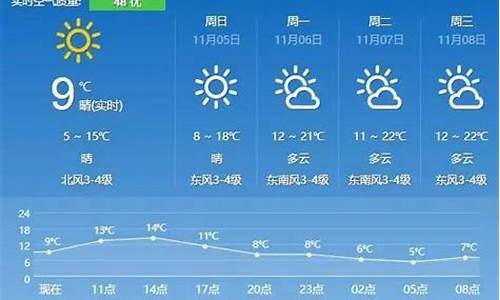 句容天气预报15天查询_南京句容天气预报15天查询