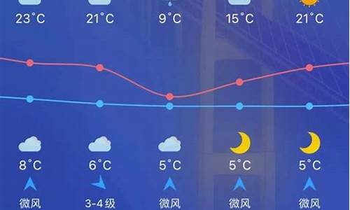 喀什天气15天天气预报_喀什天气预报15天查询百度
