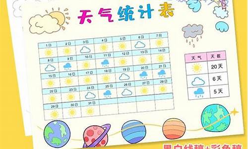 前15天天气记录_前15天天气记录查询