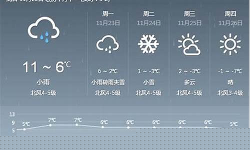 郑州一周天气预报30天准确一览表_郑州一周天气预报30天准确