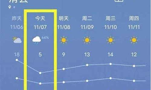 滑县一周天气预报七天_滑县一周天气预报