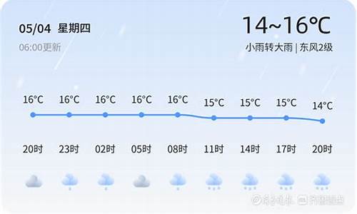 烟台今日天气阴南风为主 大部地区有小雨_烟台今日天气