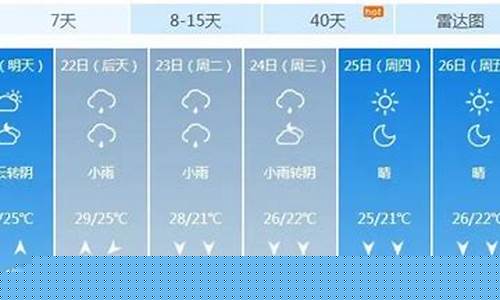 天气预报,青岛天气预报_青岛天气预报一周天气情况查询
