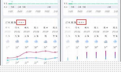 墨迹天气长沙天气预报15天查询_长沙天气预报一周七天